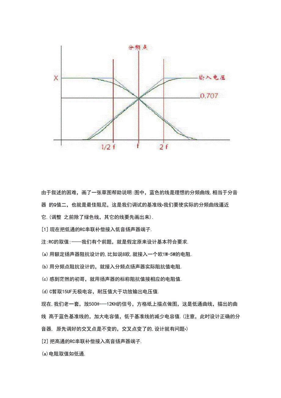 音箱分频器最实用的业余调整方法_第3页