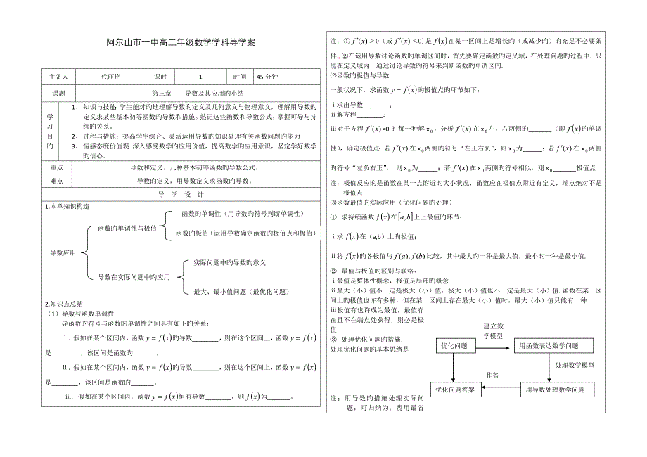 导数及其应用的小结_第1页