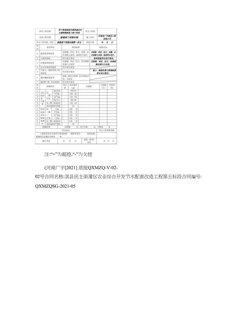 新建南干明渠衬砌分部工程施工质量评定表(完整版)实用资料_第5页