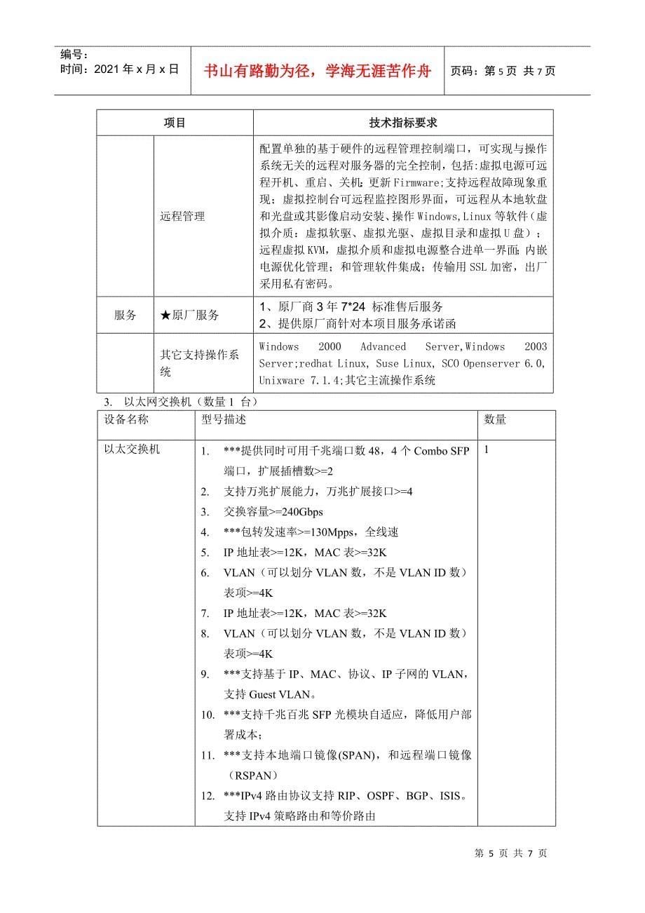 福建社科院服务器投标邀请函下载doc-福建社会科学院_第5页