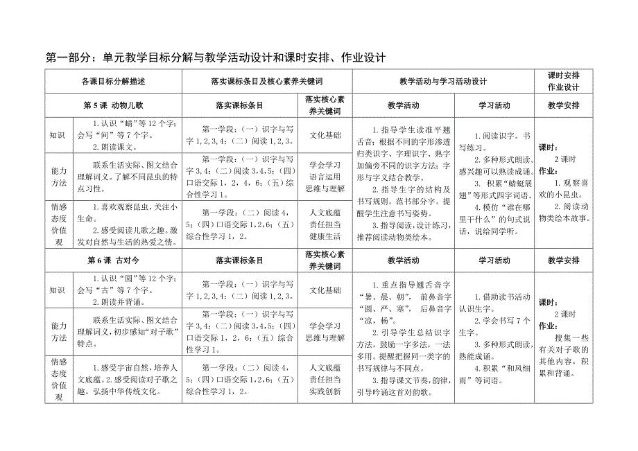 部编小学语文一年级下册第五单元教案及试题_第3页