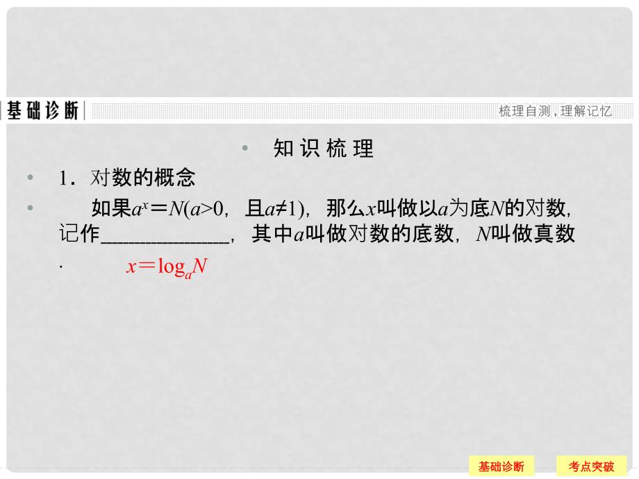 高考数学一轮复习 第二章 函数概念与基本初等函数I 2.6 对数与对数函数课件 文_第3页