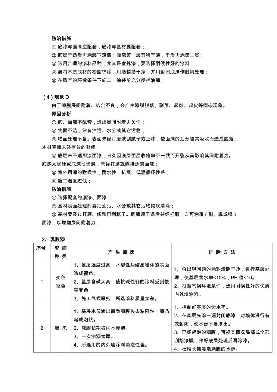 涂装知识解答.doc_第5页