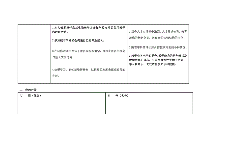 任务表单：l刘宗自我诊断SWOT分析表.doc_第2页