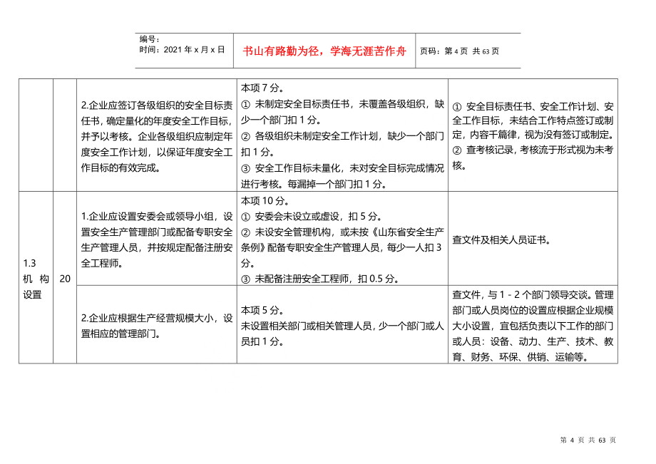 危险化学品从业单位安全标准化与考核评分细则_第4页