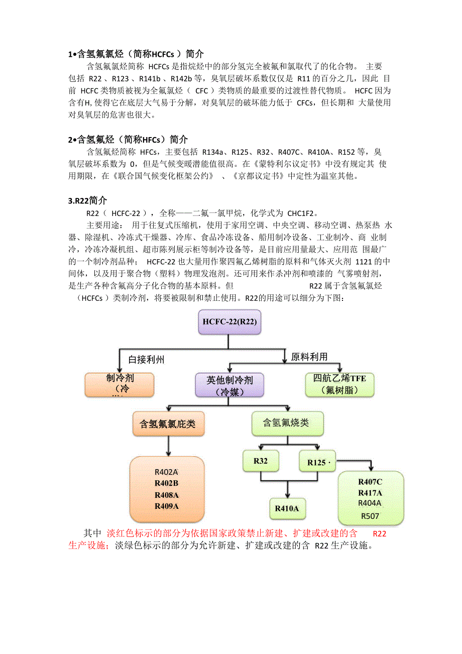 含氢氟氯烃简介_第1页