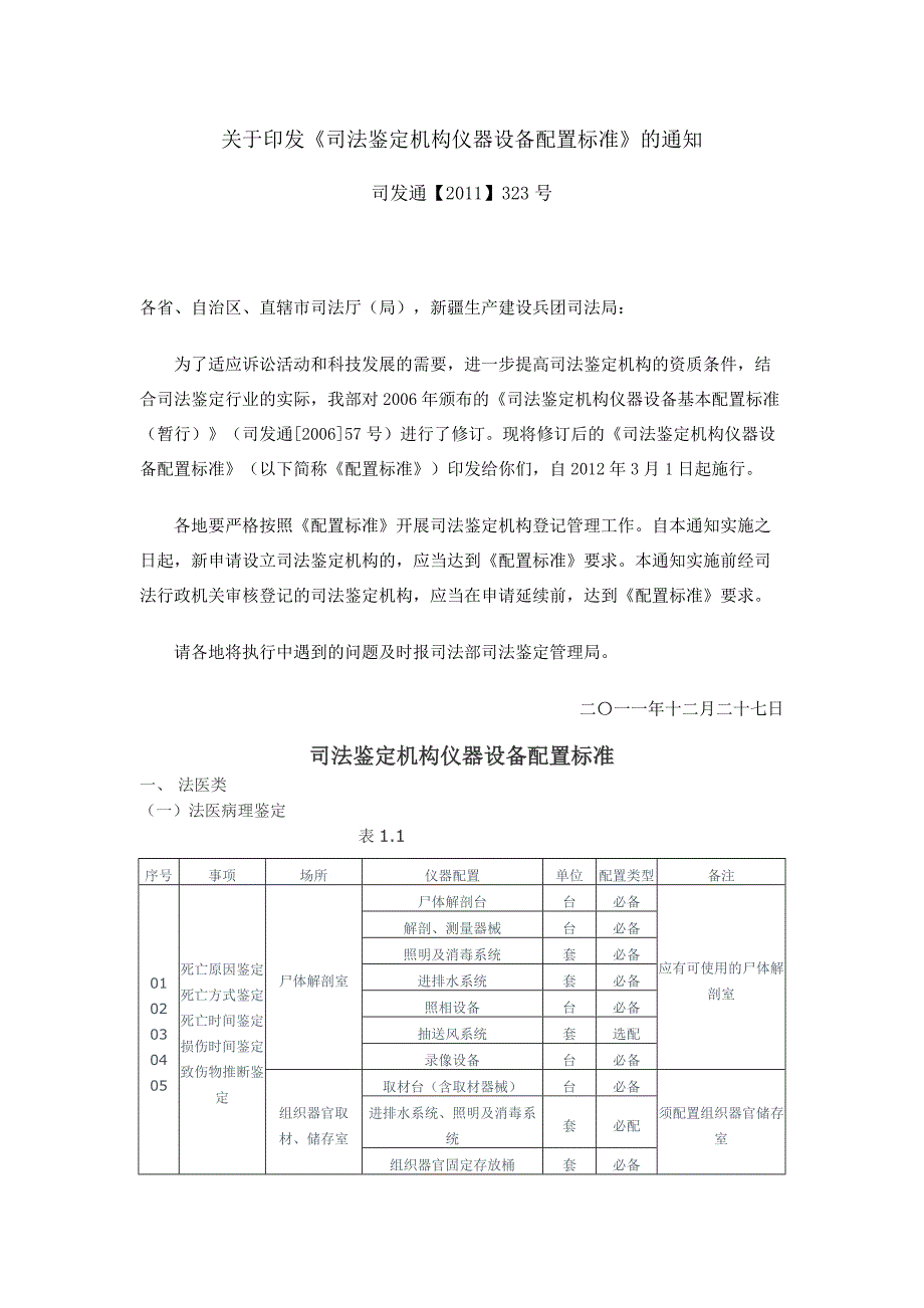 《司法鉴定机构仪器设备配置标准》的通知(司通发【2011】323号)_第1页