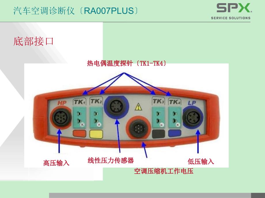 汽车空调诊断仪(RAPLUS)的使用方法._第4页