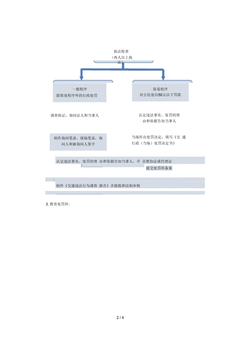 各职能科室行政权力流程图_第2页