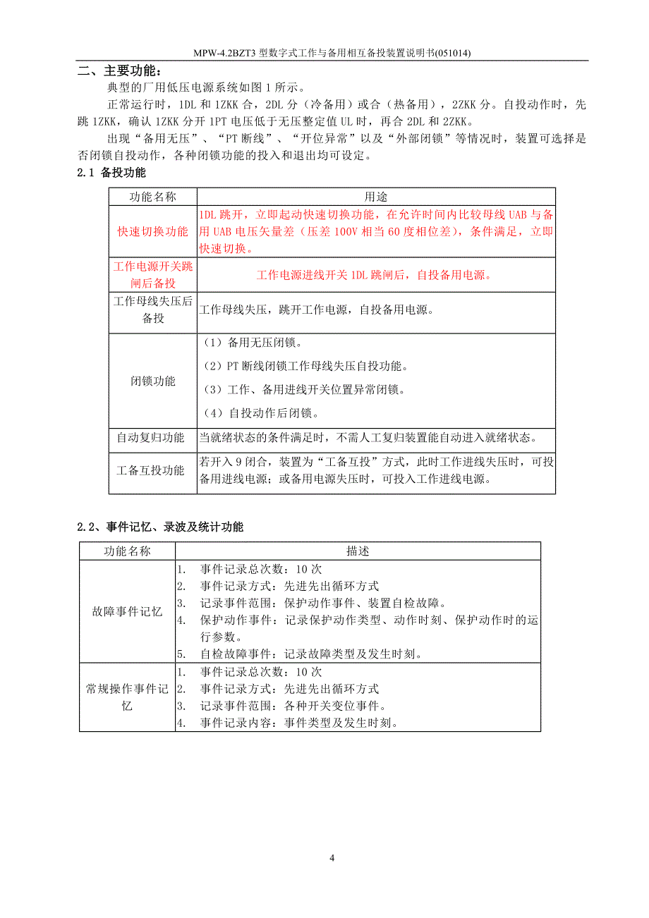 MPW4.2BZT3说明书zrs051021XJY_第4页