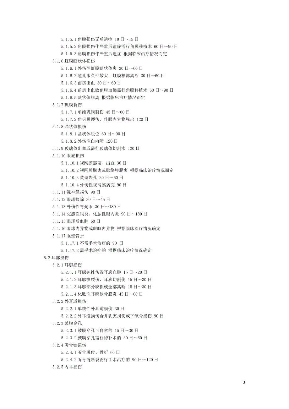 人身损害受伤人员误工损失日评定准则 (2)(精品)_第3页