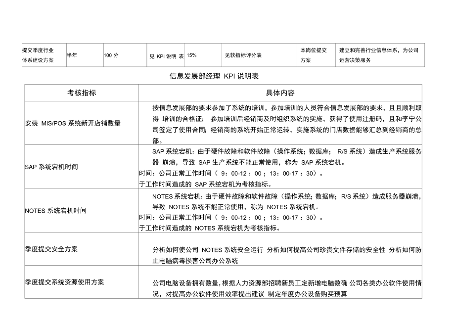 信息发展部全部KPI_第4页