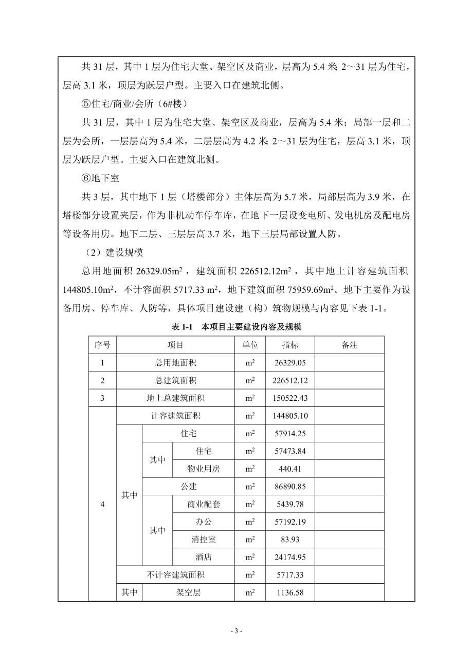 海航豪庭二期C13地块项目环境影响报告表_第5页