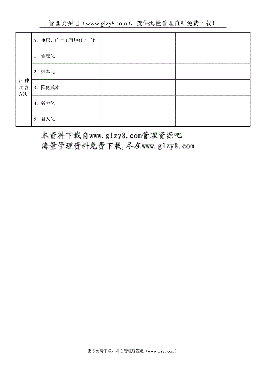 间接部门活性化检讨表_第2页