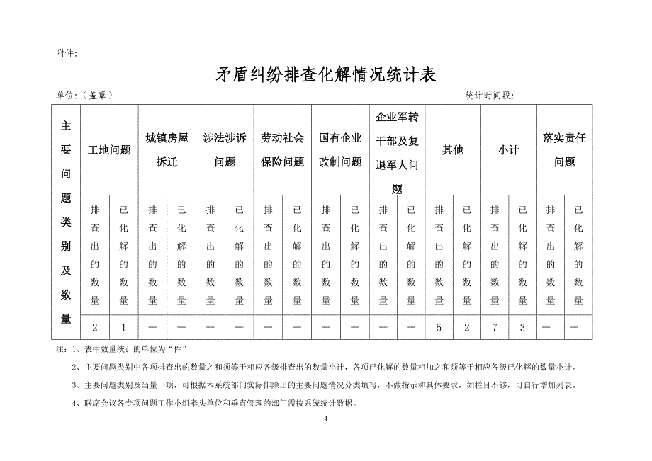 矛盾纠纷排查化解工作情况汇报.doc_第4页