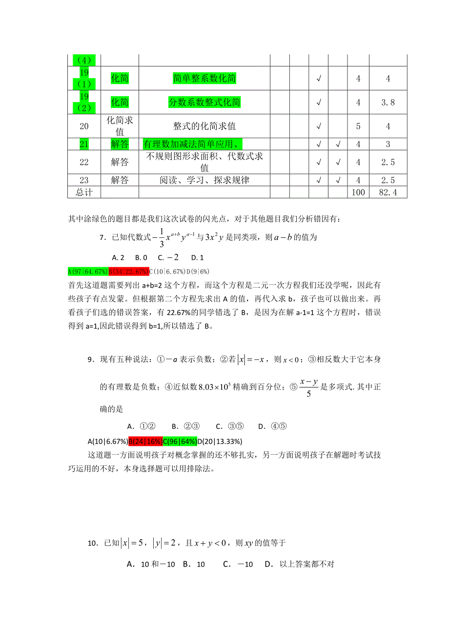 数据分析之每道题的分析_第2页