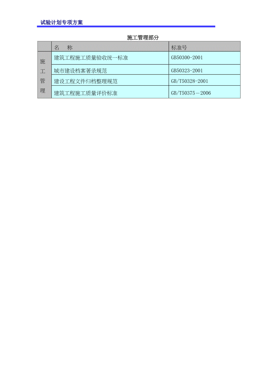 施工试验计划专项方案方案要点(DOC 20页)_第4页