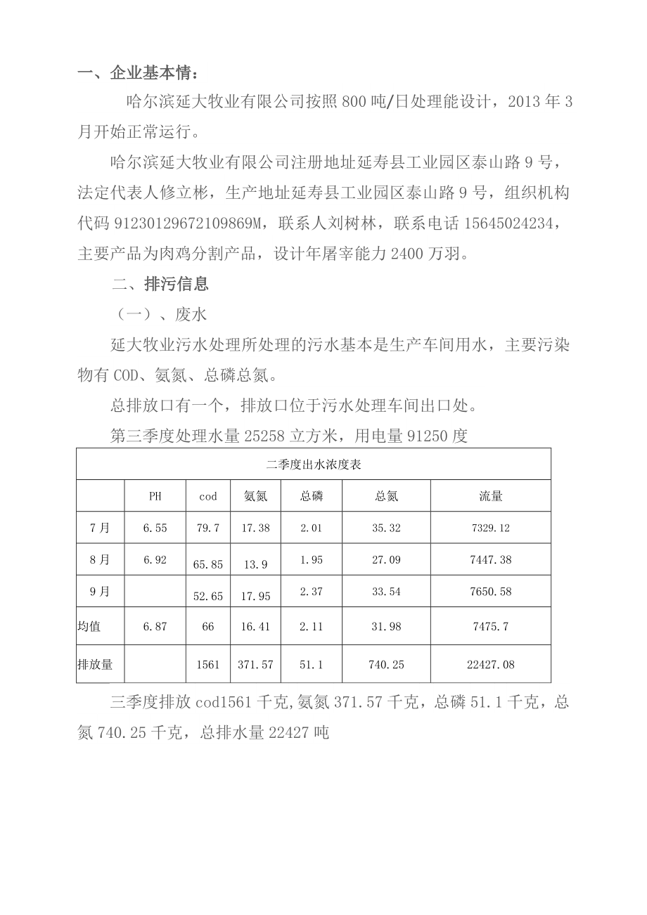 哈尔滨延大牧业有限公司2021年第三季度环境行为白皮书.docx_第2页