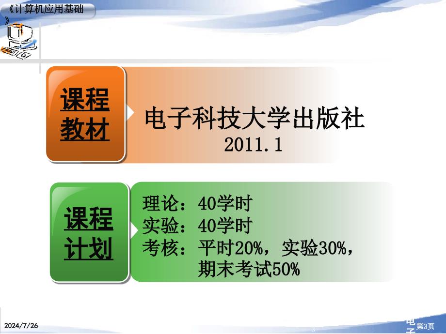 电子计算机基础知识及常见故障排查课件_第3页