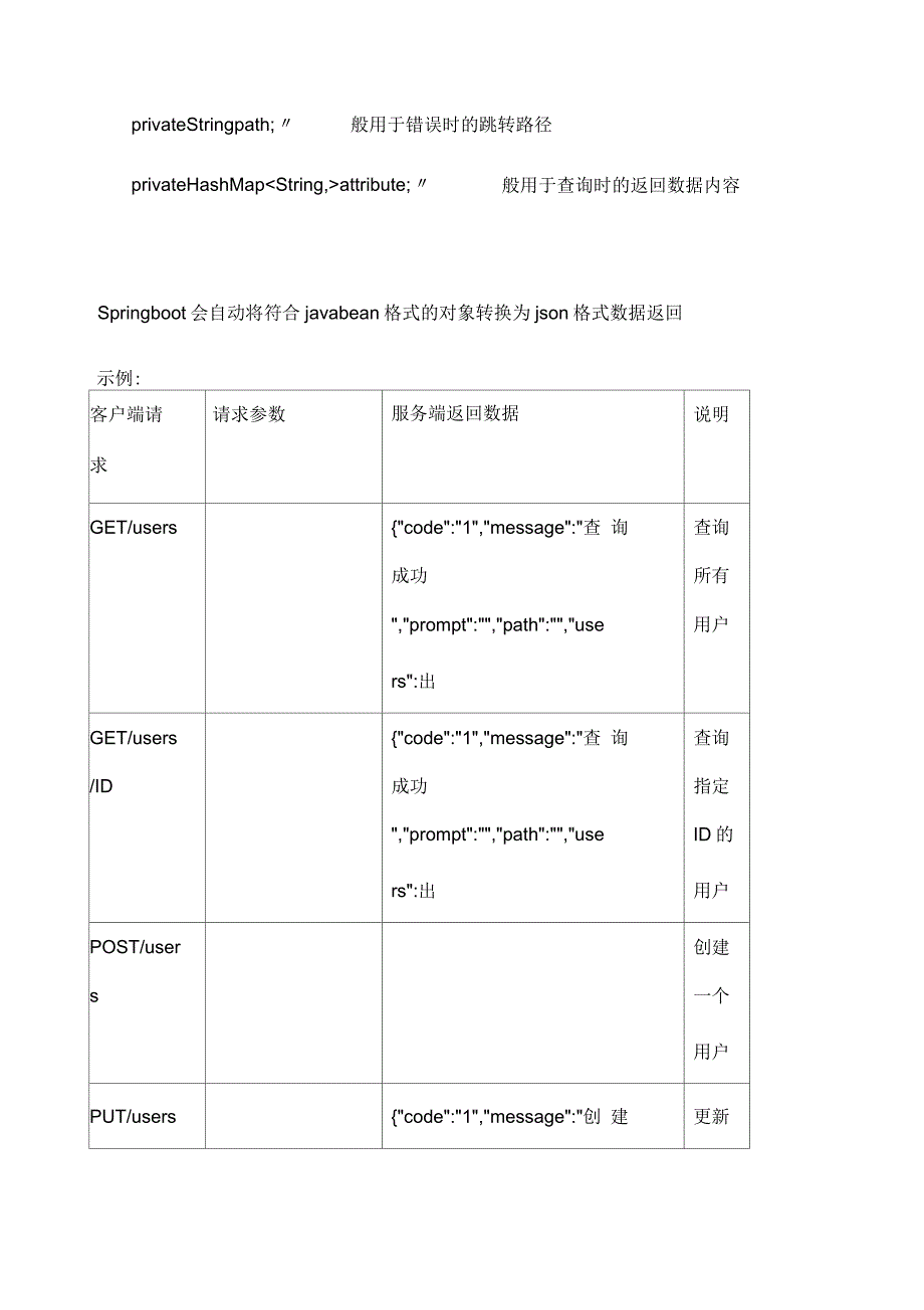 微服务开发手册_第3页