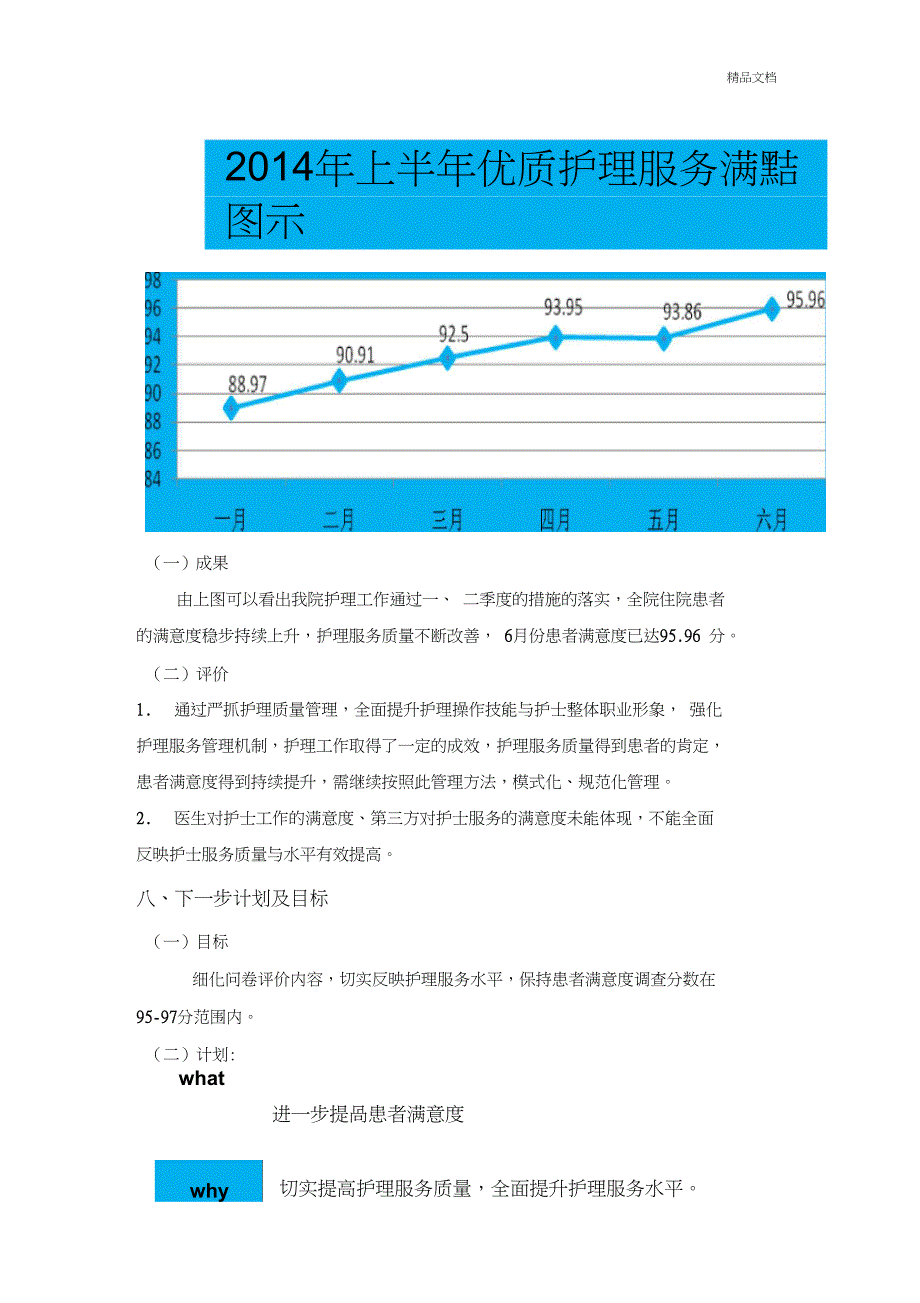 优质护理满意度PDCA_第4页