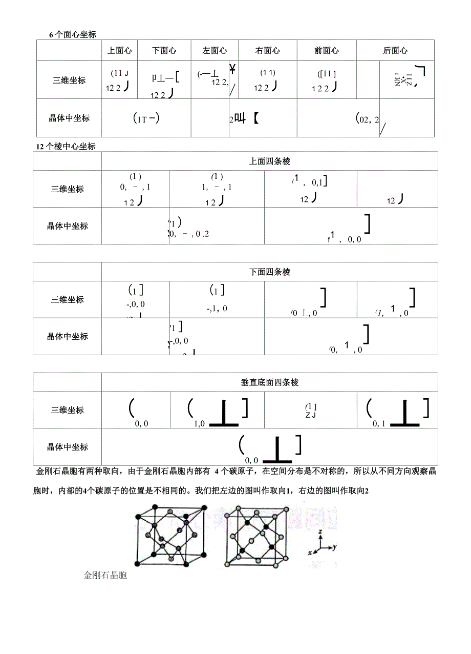 三维坐标在晶胞间距的应用_第2页