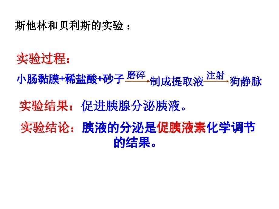 2.2通过激素的调节课件王卉[精选文档]_第5页