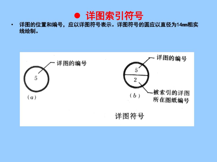 住宅建筑施工图的绘制_第4页