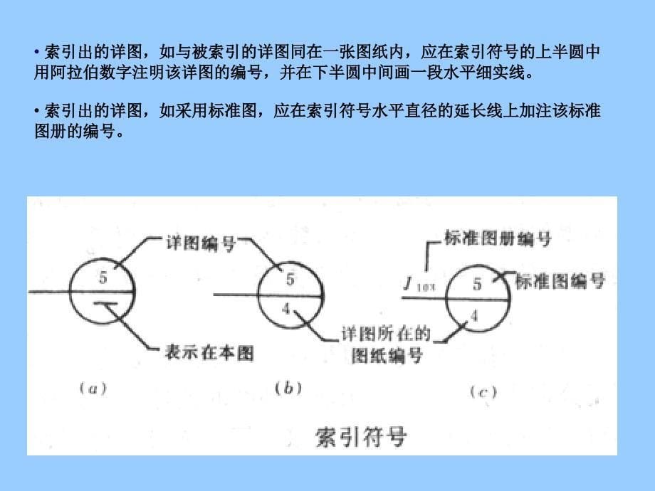 住宅建筑施工图的绘制_第5页