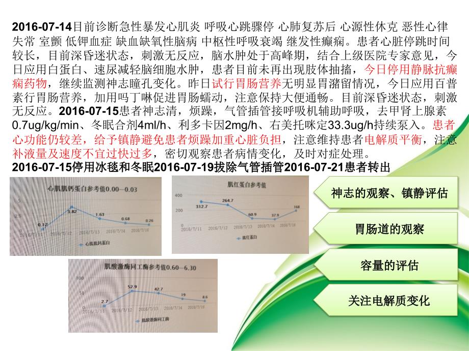 急危重症患者心脑肺复苏及转运_第4页