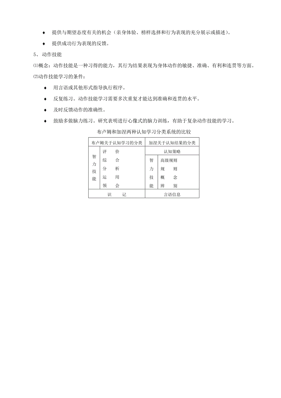 加涅的学习结果分类系统.doc_第4页