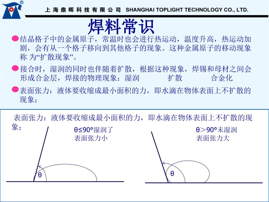 手工焊锡工艺要求及元器件认识培训资料1_第4页