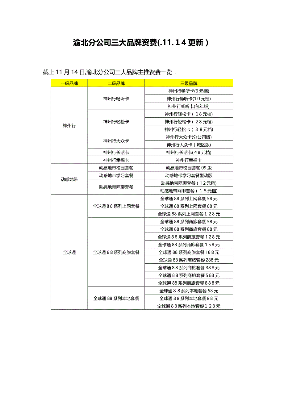 渝北分公司三大品牌资费([1][2].11.14更新)_第1页