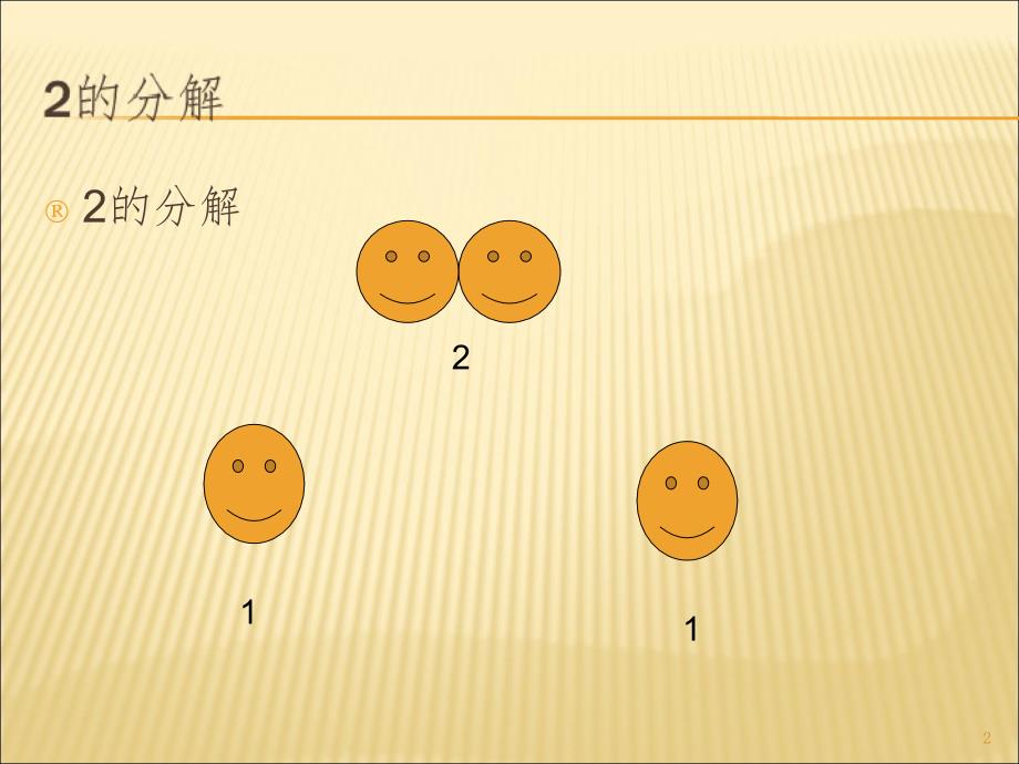 10以内的分解与组成PPT精品文档_第2页