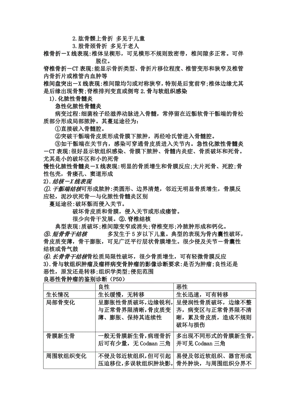 医学影像学总复习_第3页