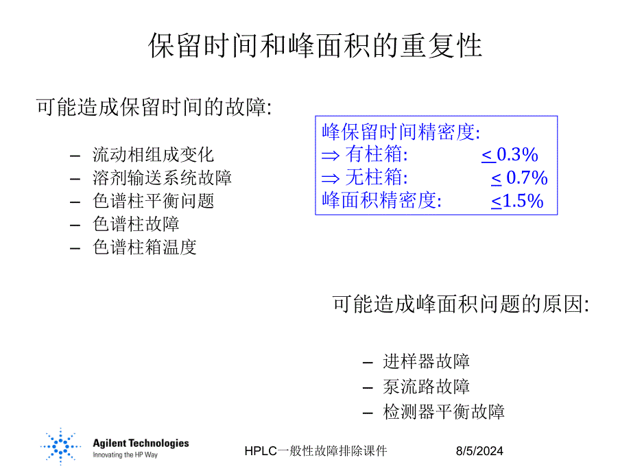 HPLC一般性故障排除课件_第4页