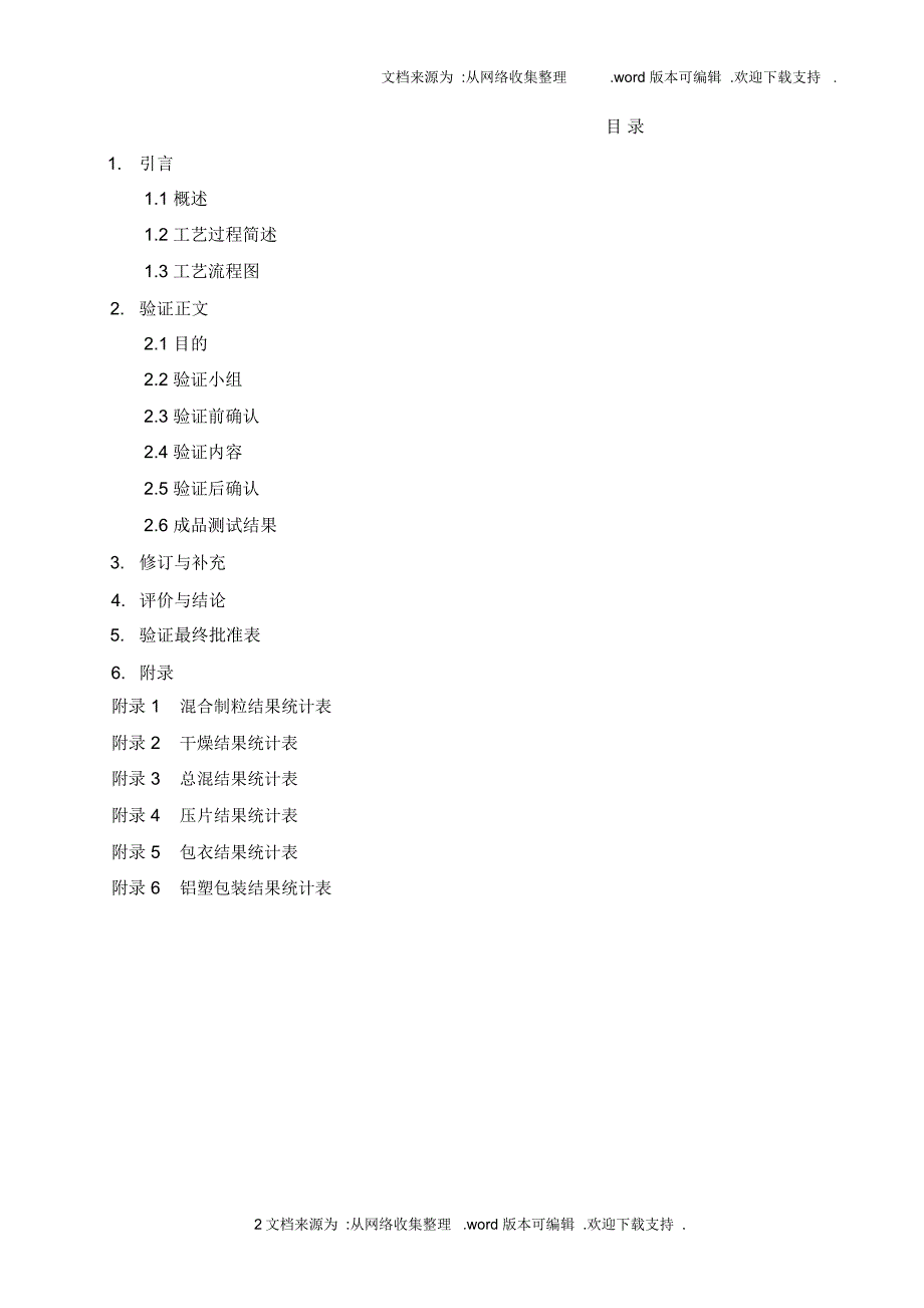 红霉素肠溶片工艺验证_第2页