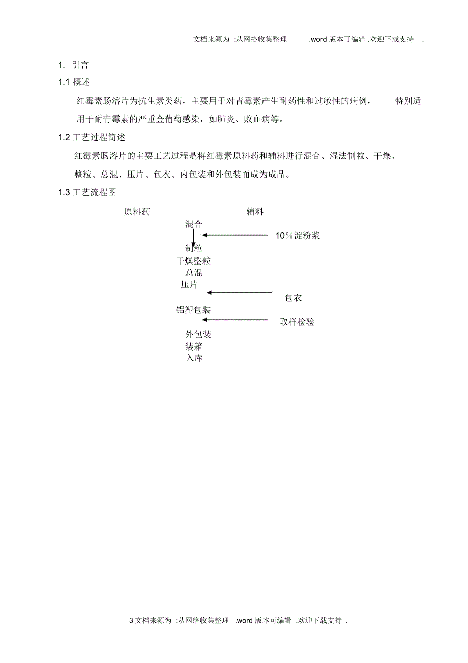 红霉素肠溶片工艺验证_第3页