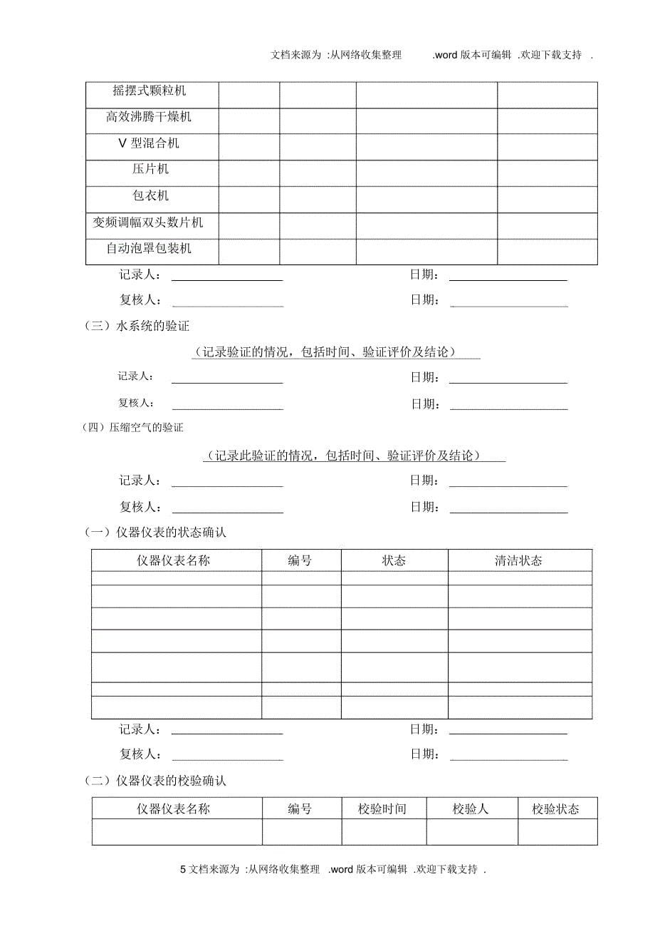 红霉素肠溶片工艺验证_第5页