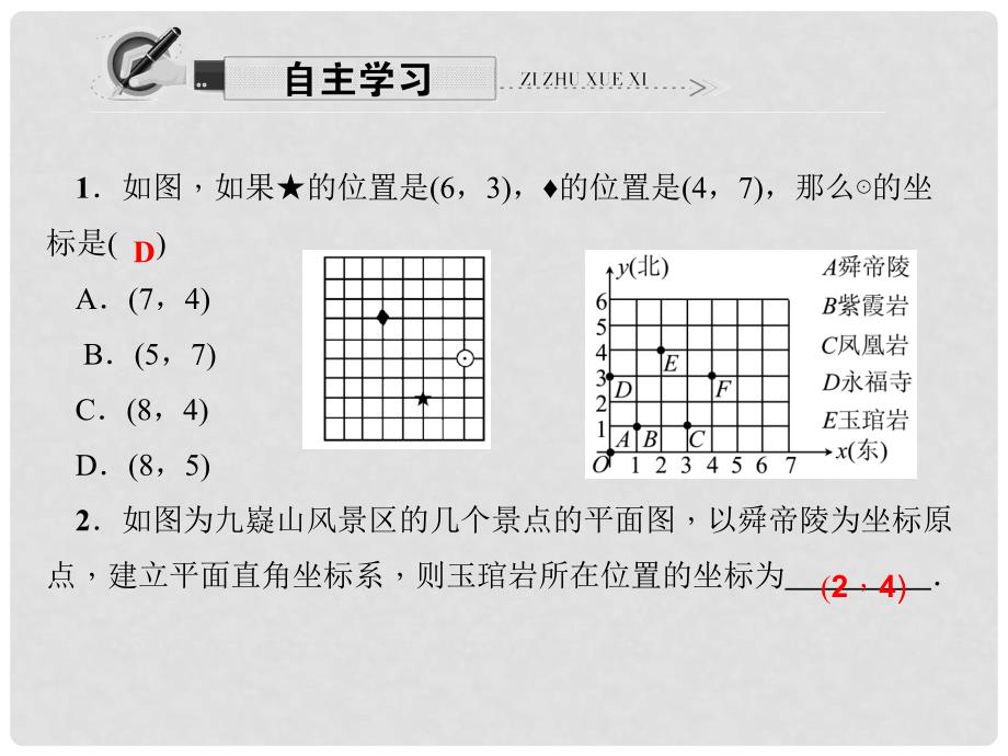 原九年级数学上册 23.6 图形与坐标 第1课时 用坐标确定位置课件 （新版）华东师大版_第2页