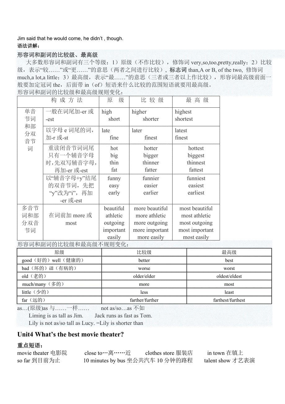 2013年秋人教版新目标八年级上册英语Units1-10单元知识点_第5页