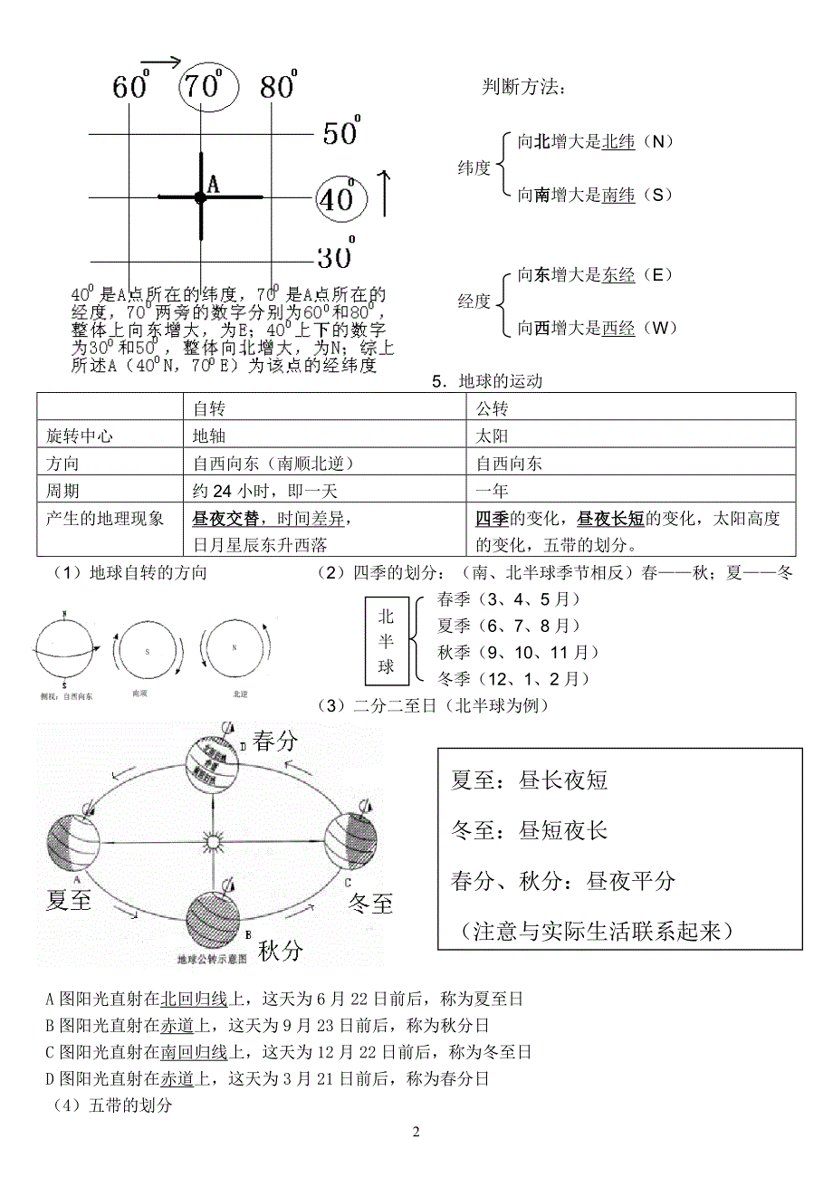 七年级地理上复习提纲_第2页