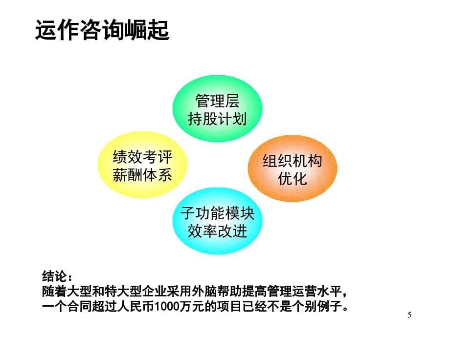 新华信内部培训_第5页