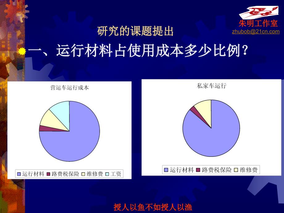 汽车运行材料-1章诸论.ppt_第4页