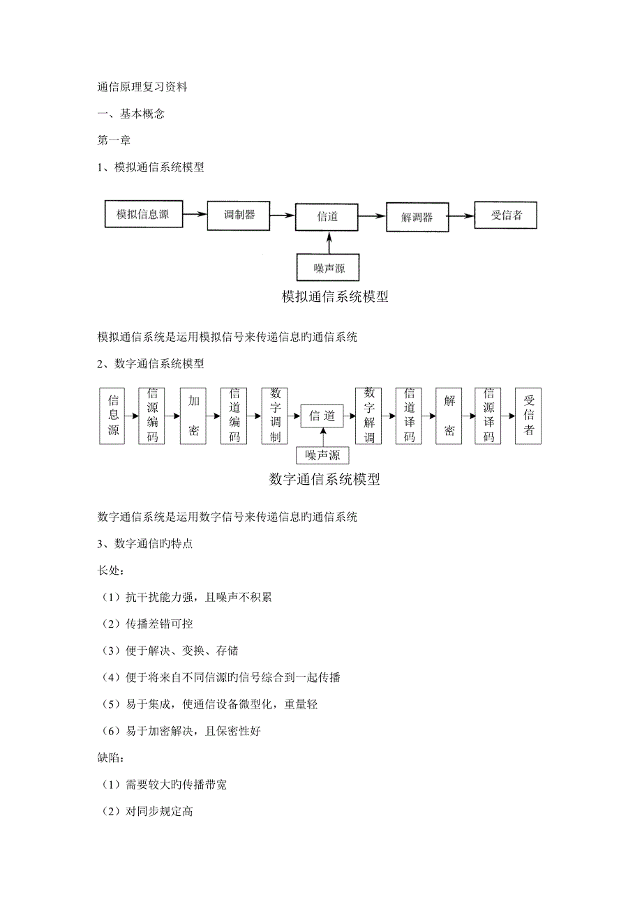 通信原理知识点_第1页