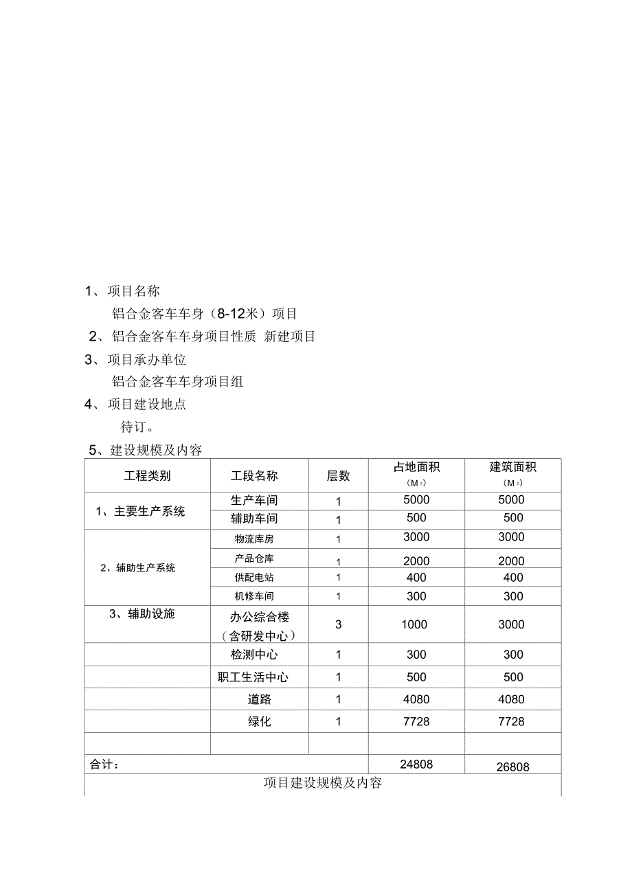 铝合金客车制造项目建议书(立项报告)218_第3页