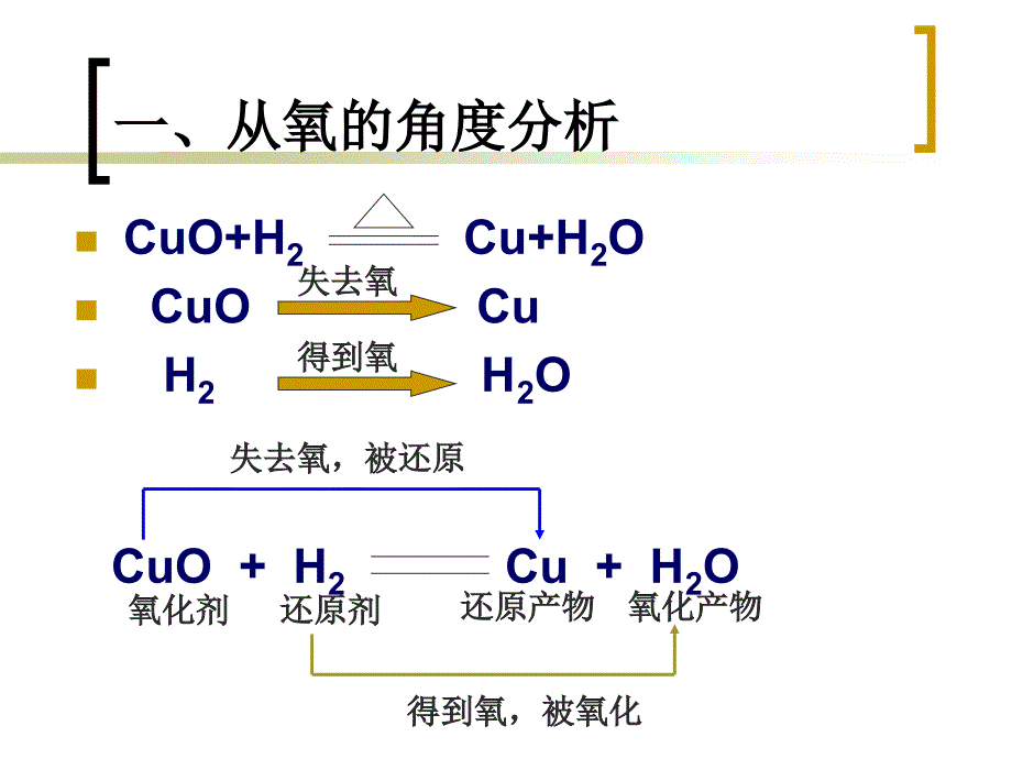 3氧化还原反应A_第2页