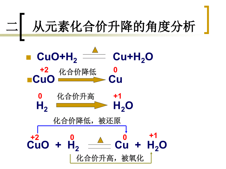 3氧化还原反应A_第3页