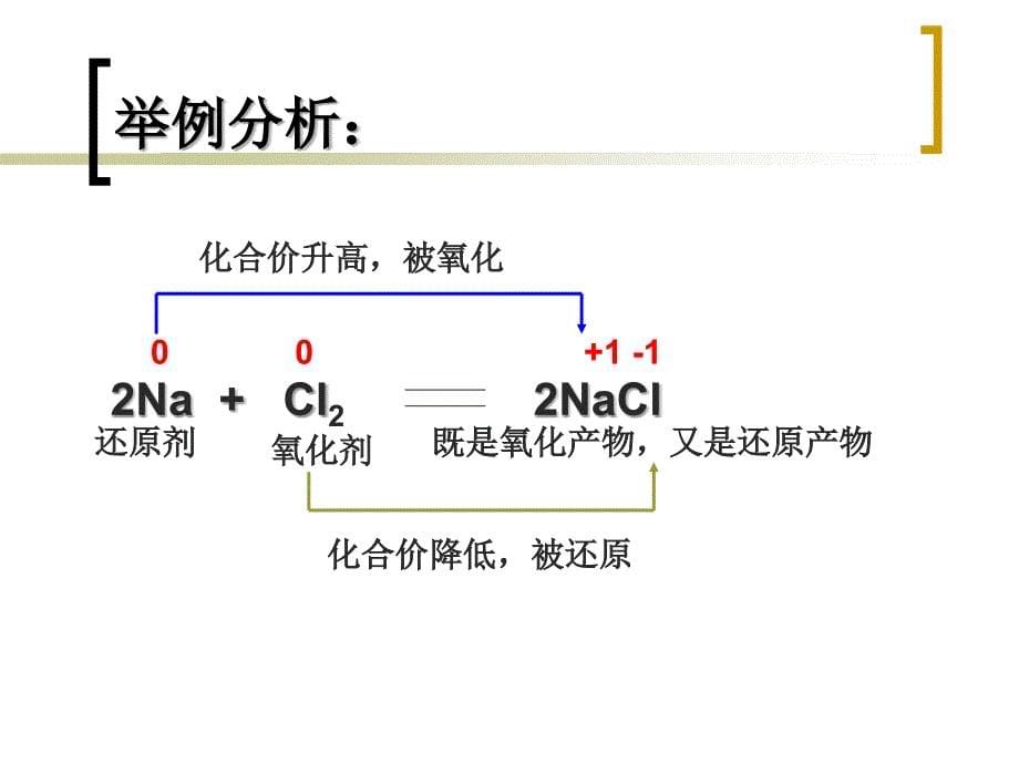 3氧化还原反应A_第5页