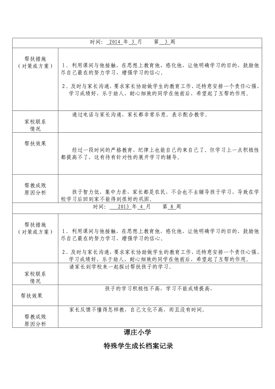 二年级特殊学生成长档案记录_第2页